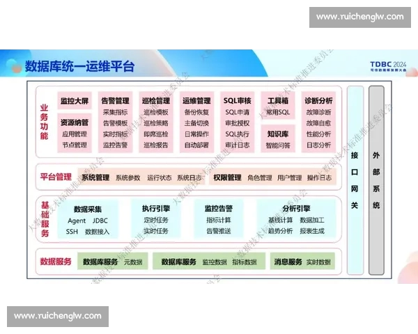 基于多维数据驱动的指数分析方法与应用前景研究及其风险评估策略探讨