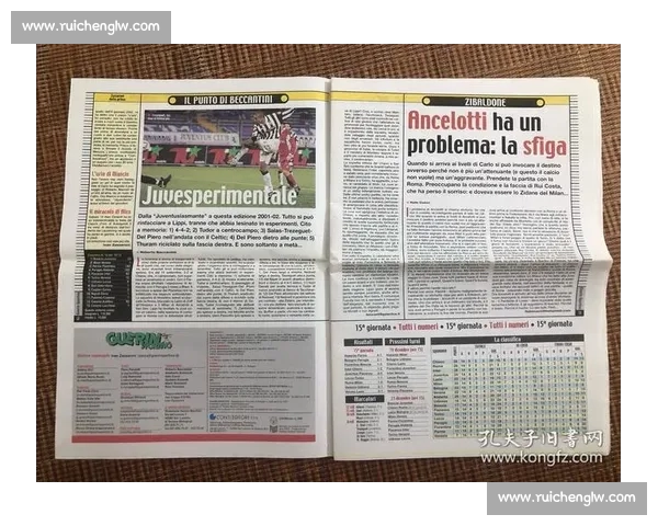 今日足球战报精彩回顾各大联赛比分全解析 今日足球战报精彩回顾各大联赛比分全解析