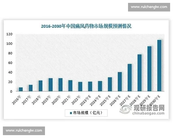 全球体育赛事数据深度解析与趋势预测研究报告 全球体育赛事数据深度解析与趋势预测研究报告