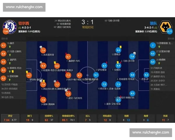 足球历史交锋数据深度解析与胜负趋势预测分析