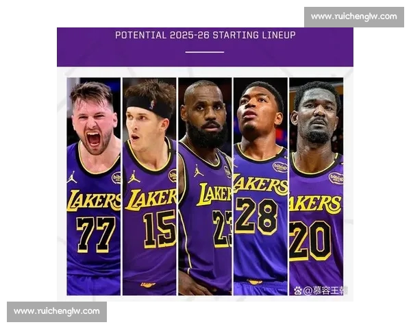 湖人新赛季阵容曝光詹姆斯状态引关注队伍实力引热议