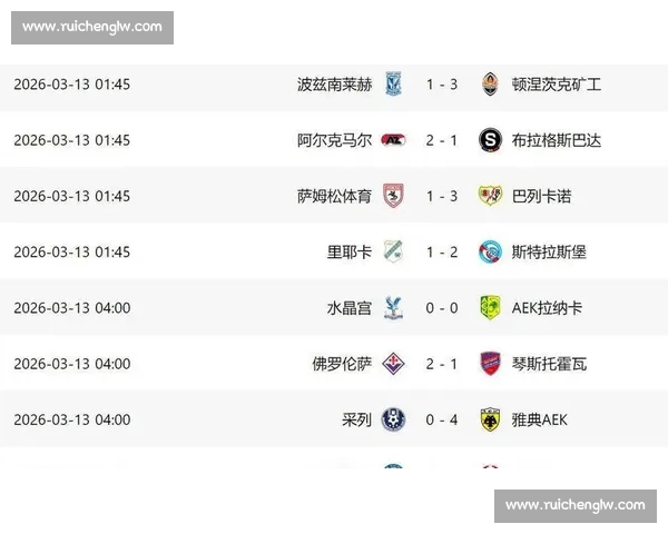 当前联赛积分榜分析:各队战绩及晋级形势全面解读 当前联赛积分榜分析:各队战绩及晋级形势全面解读