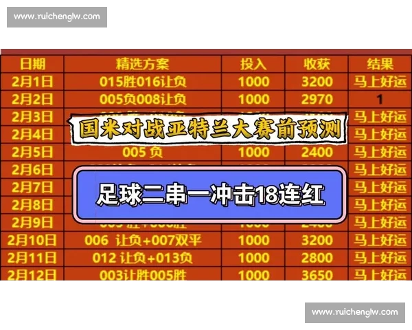 今日赛事推荐精选:重磅对决与热门比赛前瞻一网打尽