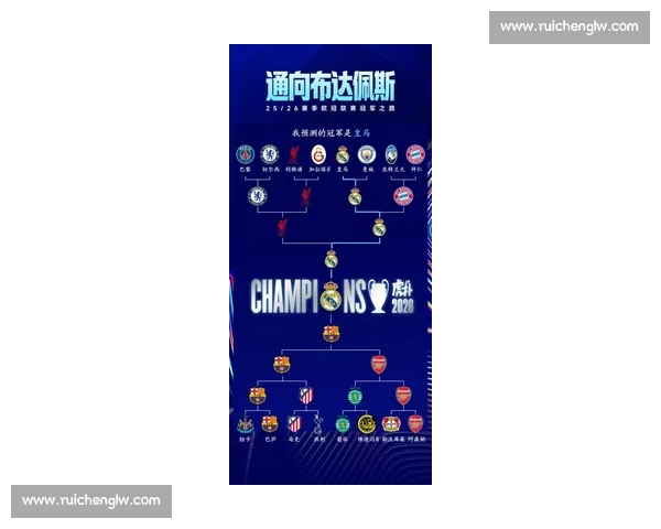 最新足球积分榜分析 各大豪门争冠形势激烈 走势预测与焦点对决